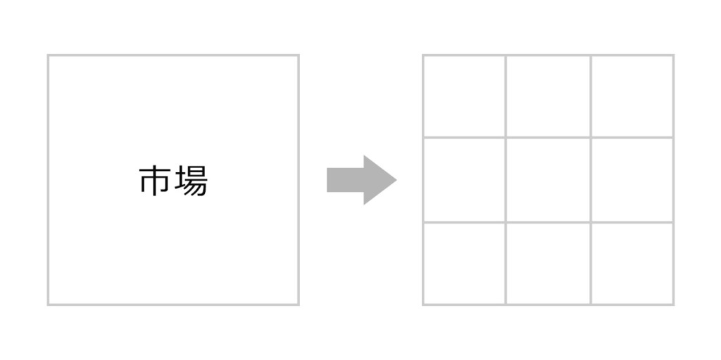 セグメント図