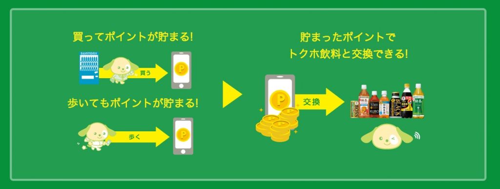 グリーンプラス