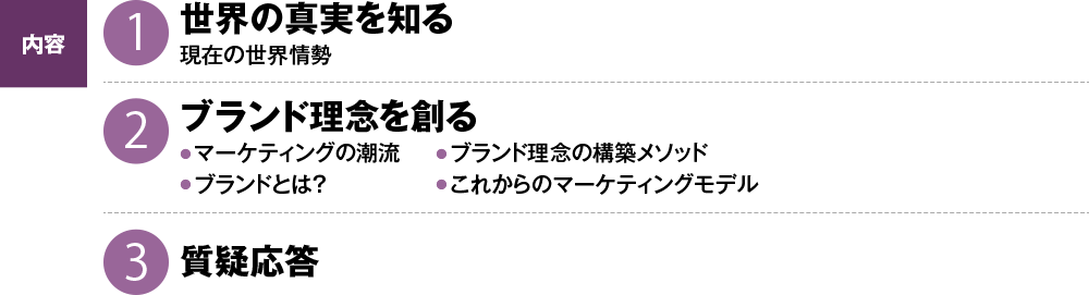 内容：1.世界の真実を知る 2.ブランド理念を創る 3.質疑応答